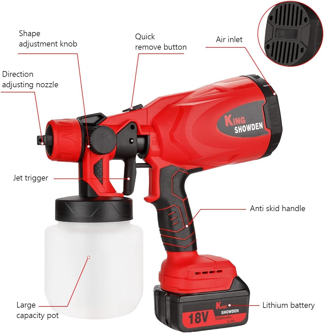 ماكينة رش دهان شحن بطارية وشاحن