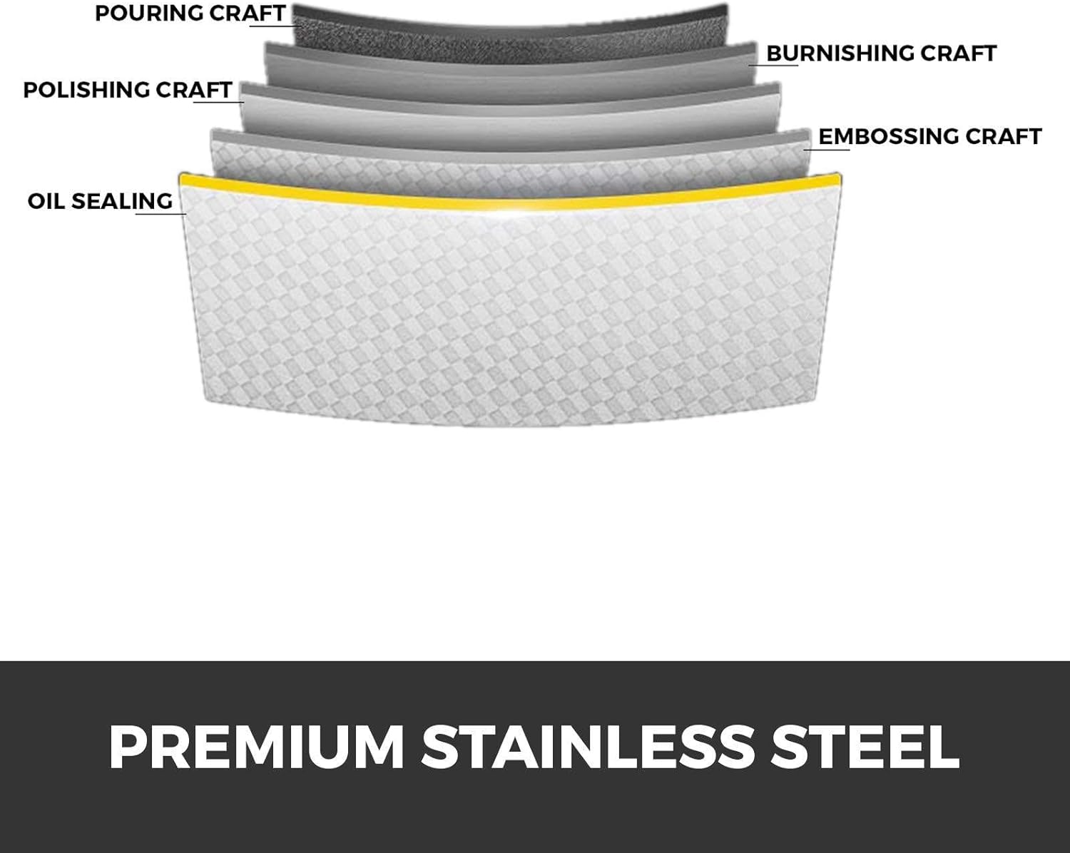 جهاز ألترا ساوند لماكنة تنظيف بخاخات